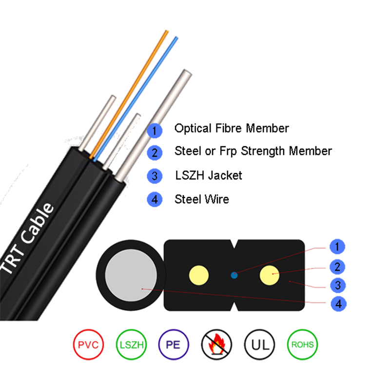 自立式弓型ドロップ光ファイバーケーブル