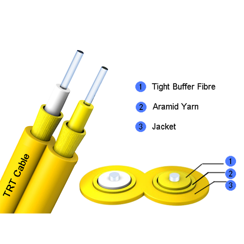 Zipcord Interconnect光ファイバーケーブルGJFJB